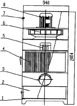 PL單機布袋除塵器 PL單機布袋除塵器