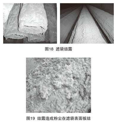 濾袋結露設備阻力上升