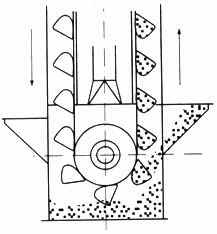吸風(fēng)口位置 吸風(fēng)口位置