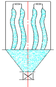單機除塵器 單機除塵器