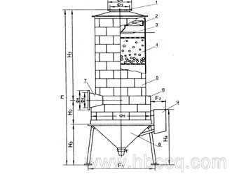 CTT沖擊湍球脫硫除塵凈化器