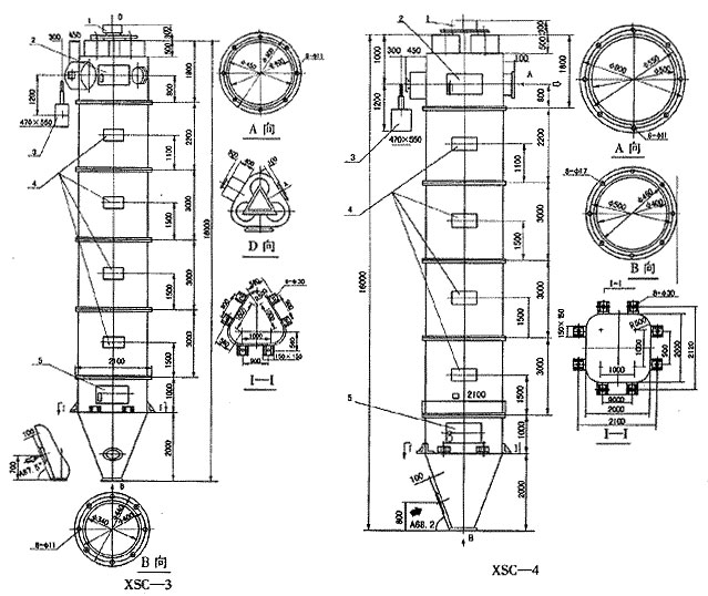 高效靜電除塵設備 高效靜電除塵設備