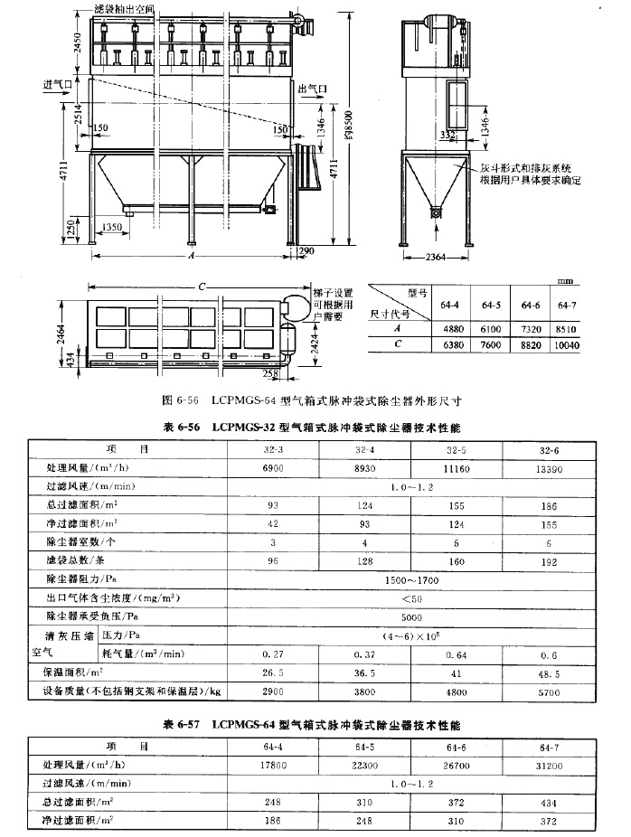 LCPMGS-64型氣箱式脈沖袋式除塵器技術性能 LCPMGS-64型氣箱式脈沖袋式除塵器技術性能