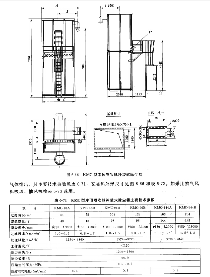 KMC型庫頂噴吹脈沖袋式除塵器 KMC型庫頂噴吹脈沖袋式除塵器